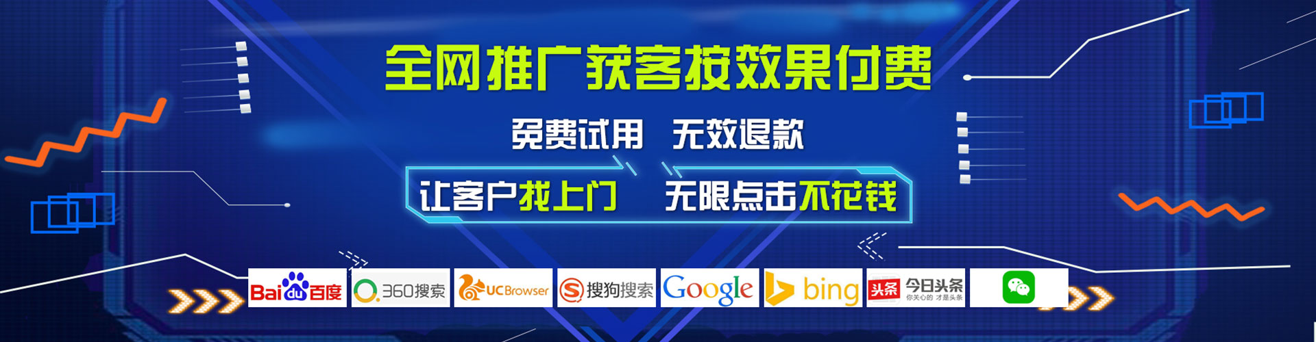 文成sem代运营
